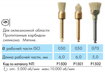 NTI BrushGloss P1502 - полировальная щетка для УН с карбидом кремния (1 шт.)