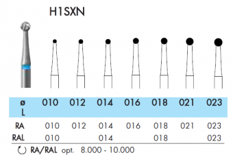 NTI H1SXN