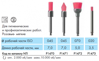 NTI Prophylaxe P1470